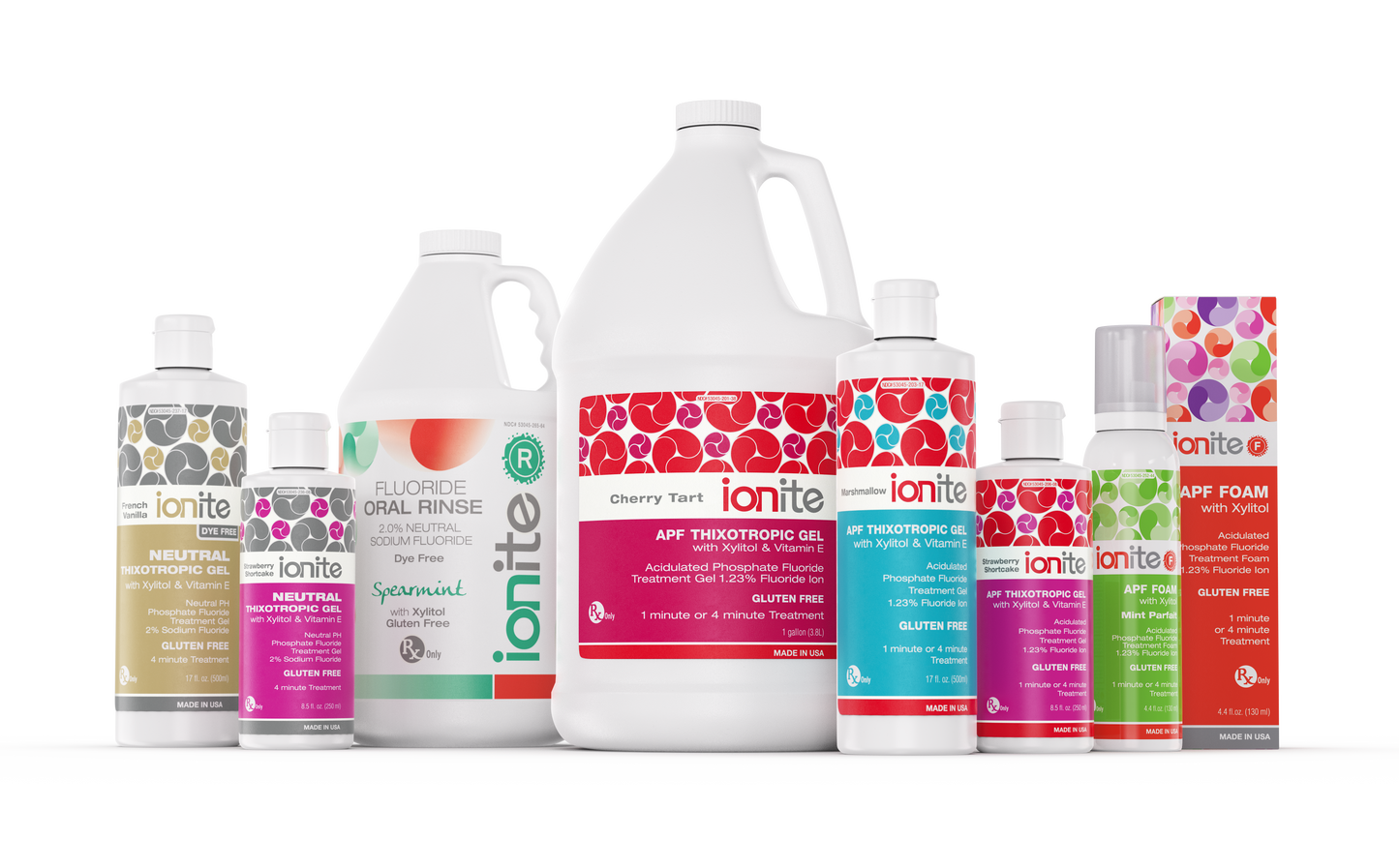 Ionite-R Neutral Fluoride Rinses